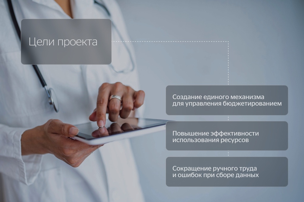 Цели проекта